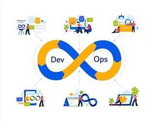 How Does DevOps Bridge The Gap Between Development And Operations Teams Like Git?