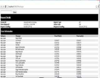 Difference between Tracing and Debugging in ASP.NET