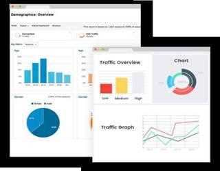 Importance of SEO & Digital marketing services for your online presence!