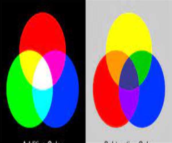 Color theory for designers: a beginner’s guide