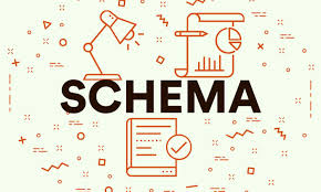Impact Of Schema On The Ranking Of a Website