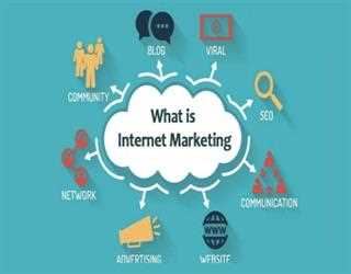 How Digital Marketing Helps Boost E-commerce Sales