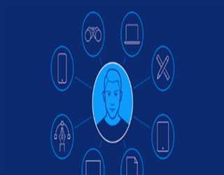 User-Centric Design: Putting Users at the Center of the Web Design Process