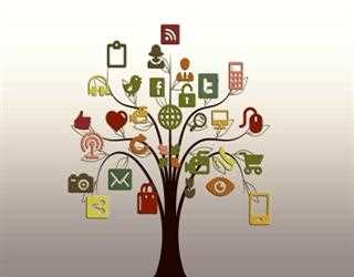 A Guide Why Social Media Marketing is Important For Your Business