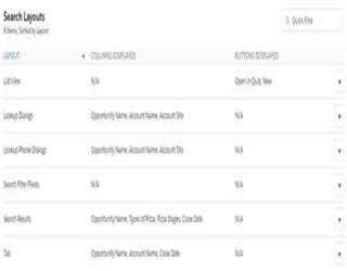 Salesforce Admin Tips For A User-Friendly Org