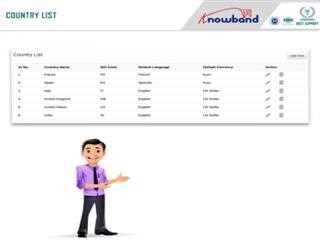 Knowbands Automatic language and currency converter