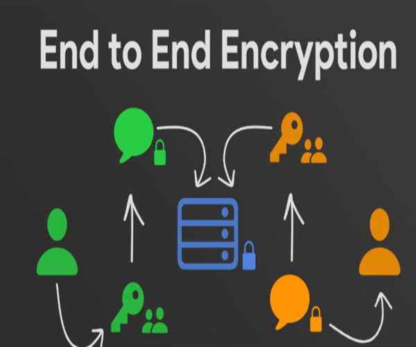 Discuss the working of the end-to-end encryption