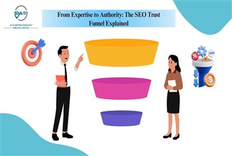 From Expertise to Authority: The SEO Trust Funnel Explained