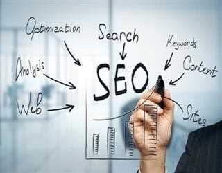How to Write Content For People and Optimize For Google