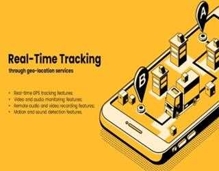 Mobile Application Development to Automate & Optimize the Workforce