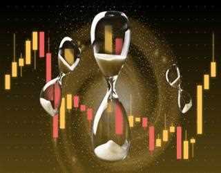 Significance Of Back Testing In Trading