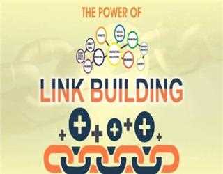 The Power of Link Building