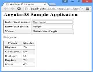 AngularJs Includes