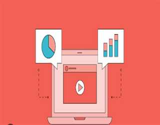 Marketing Strategies For A Profitable Brand