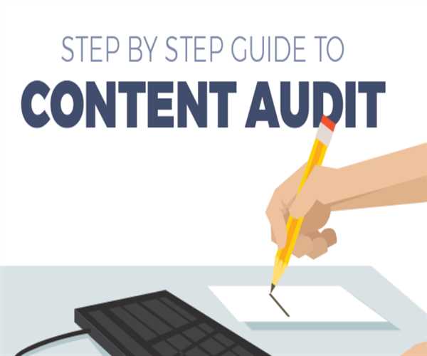 Conducting a Content Audit: A Step-by-Step Guide for Success