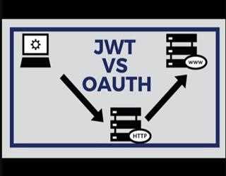 Pros and Cons of API Key Authentication vs. OAuth and JWT