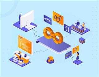 What Is Continuous Integration/Continuous Delivery (CI/CD), And How Does It Improve Software Quality