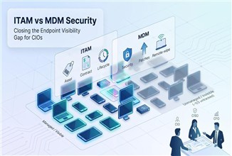 IT Asset Management vs MDM Security Comparison