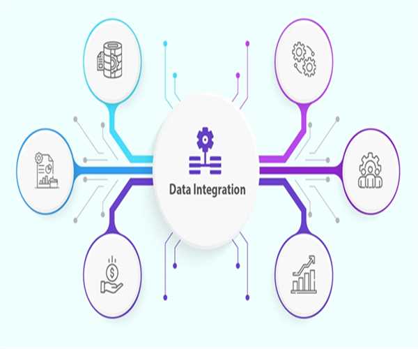 Demystifying Data Cleaning: The Art Of Preparing High-Quality Data For Analysis