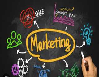 How can you define marketing in your own words?
