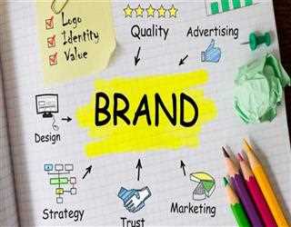 How content writing contributes to brand building?