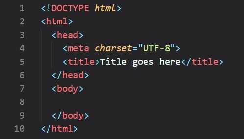Structure of the Website