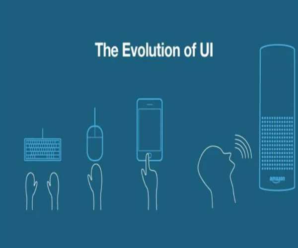Designing a Conversational User Interface (CUI): Best Practices Unveiled