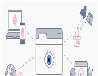 All about ad Tracking and how it works?