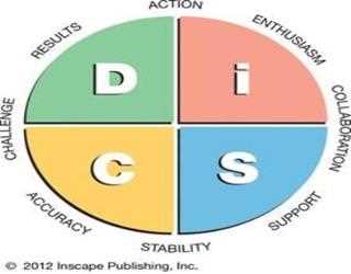 WHERE IS DiSC WORKSHOP TAKING PLACE NEAR ME?