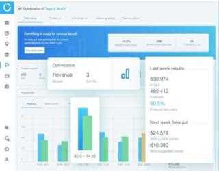 How Machine Learning Can Help You Better Optimize Your Prices