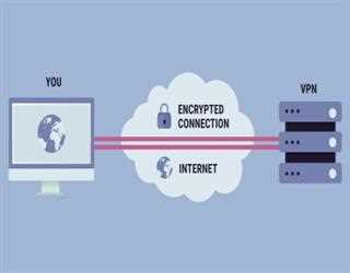 7 Reasons Why You Should Use a VPN Daily