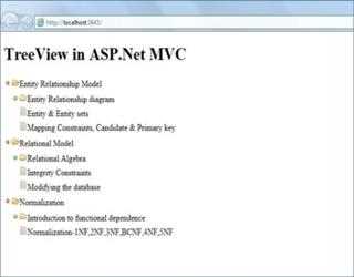Using Treeview in ASP.Net MVC