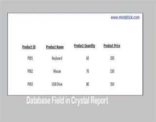 Database Field in Crystal Report