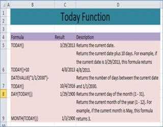 TODAY FUNCTION in Excel