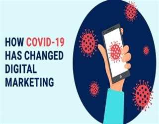 How Covid-19 Has Changed the Landscape of Digital Marketing?