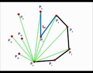 Convex Hull Algorithms