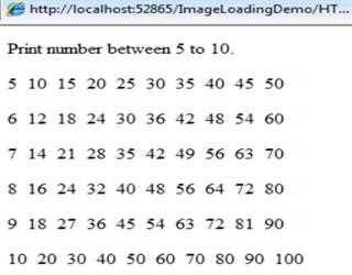 Loops in Java Script