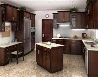 Your detailed plan for kitchen remodeling