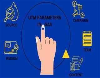 Decoding the Impact of URL Parameters on User Behavior