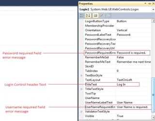 Login Control in ASP.Net