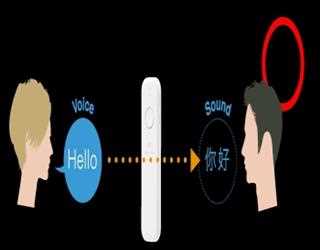 Natural Language Processing