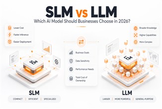 SLM vs LLM: Which AI Model Should Businesses Choose in 2026?