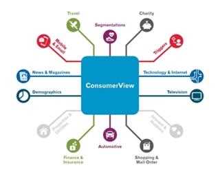 The best Email Database Provider to enhance your Close your business Deals!