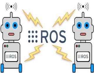 An Introduction To Robot Operating System (ROS) And Its Use In Robotics Development