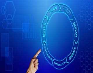Choosing the right DevOps tools for your business