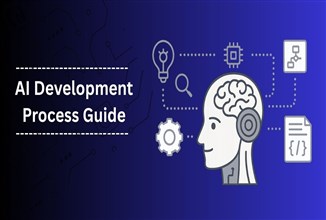 AI working process guide.