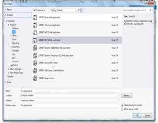 How to access data in MVC using Entity framework