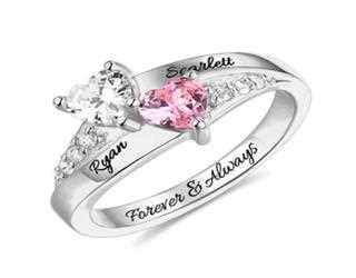Birthstone and month