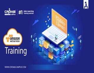 How Future Does AWS Have For Career Development