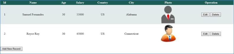 Insert, Delete, Update in GridView in ASP.Net using C#